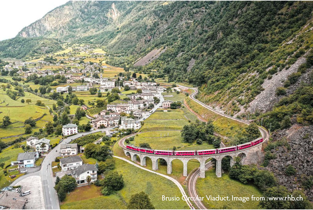Brusio Circular Viaduct on the Bernina Express route