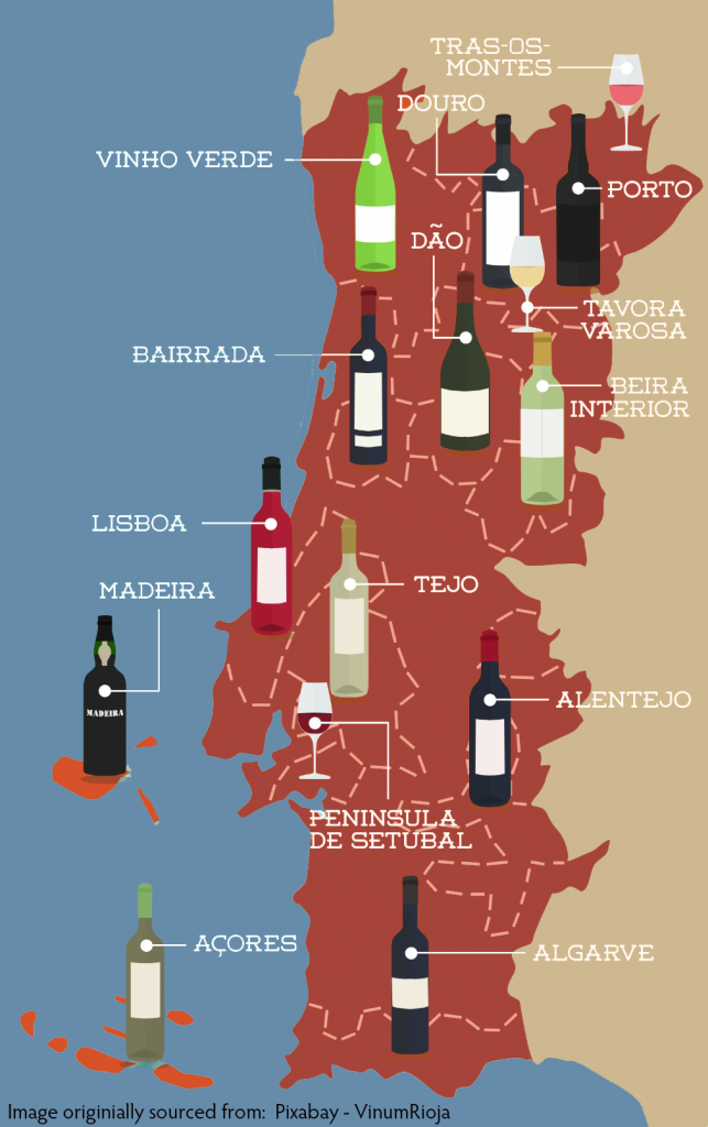 Map showing Wine Regions and different wines across Portugal